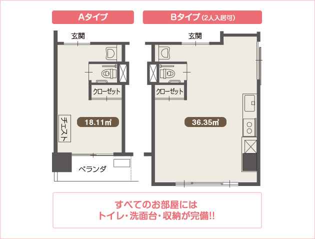 間取りについて（すべてのお部屋にはトイレ・洗面台・収納が完備!!）